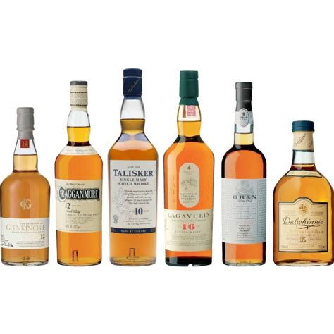 classic malts of scotland